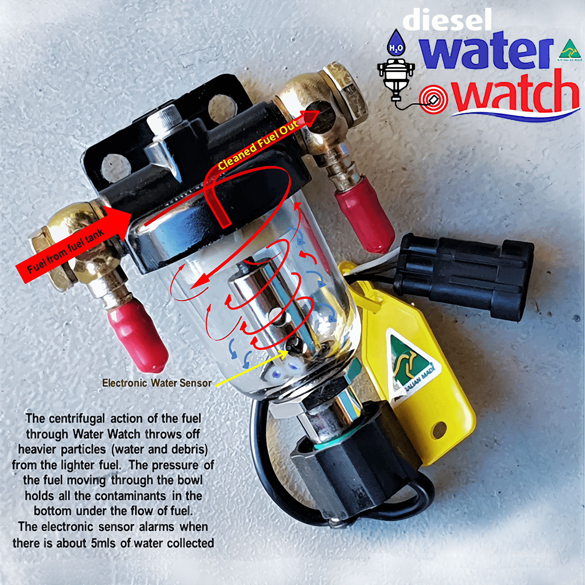 Specialist Tools AU Automotive Protection for Diesel Fuel Systems DIESEL WATER WATCH Water Trap/Separator Pre-Filter Electronic Water Detection - protection against Diesel Fuel Contamination Damage