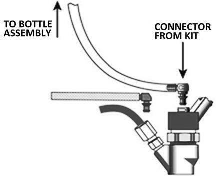 Fuel Return Flow Kit Injector Test Common Rail Diesel - Specialist Tools Australia
