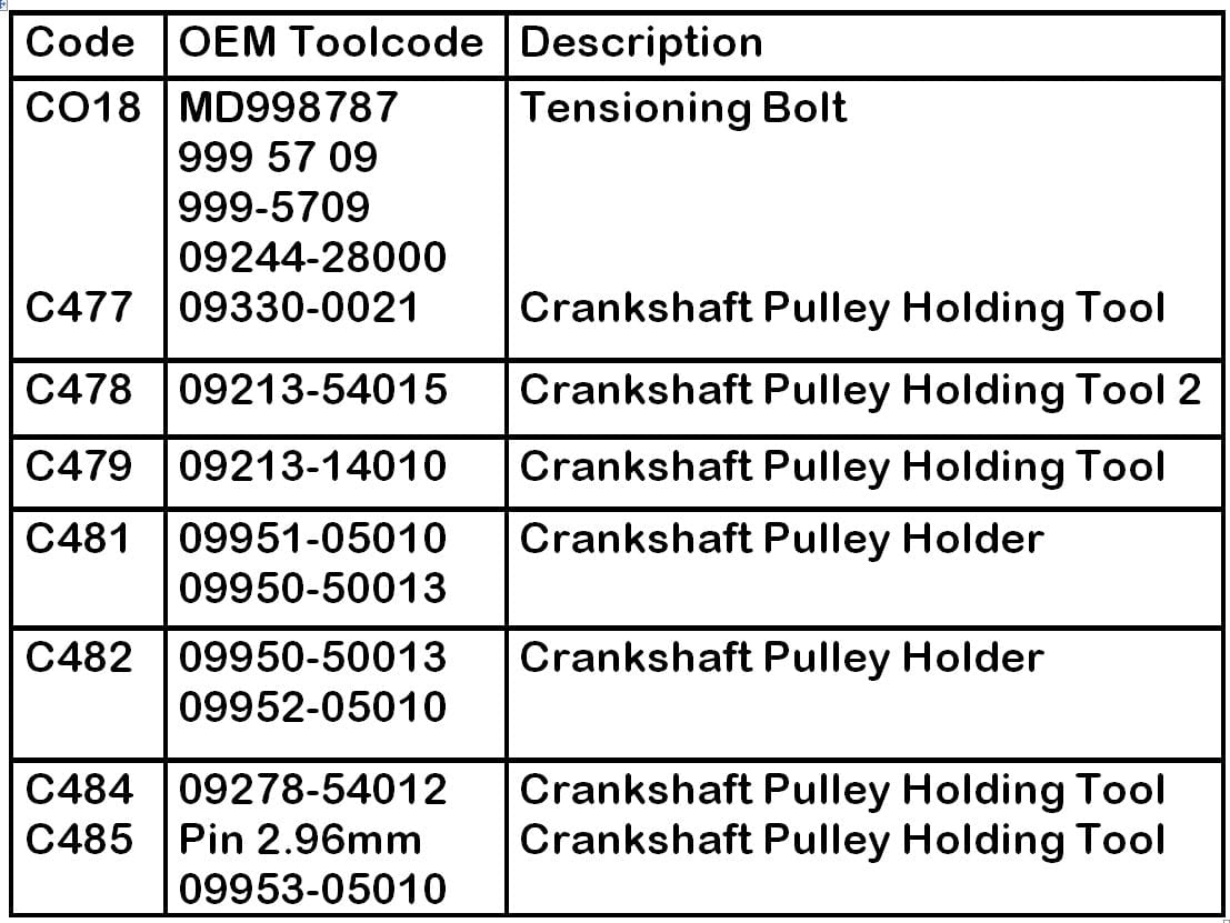 Specialist Tools AU Automotive Diesel Injection Pump Removal & Timing Highest Quality Engine Timing Tool VW & Audi