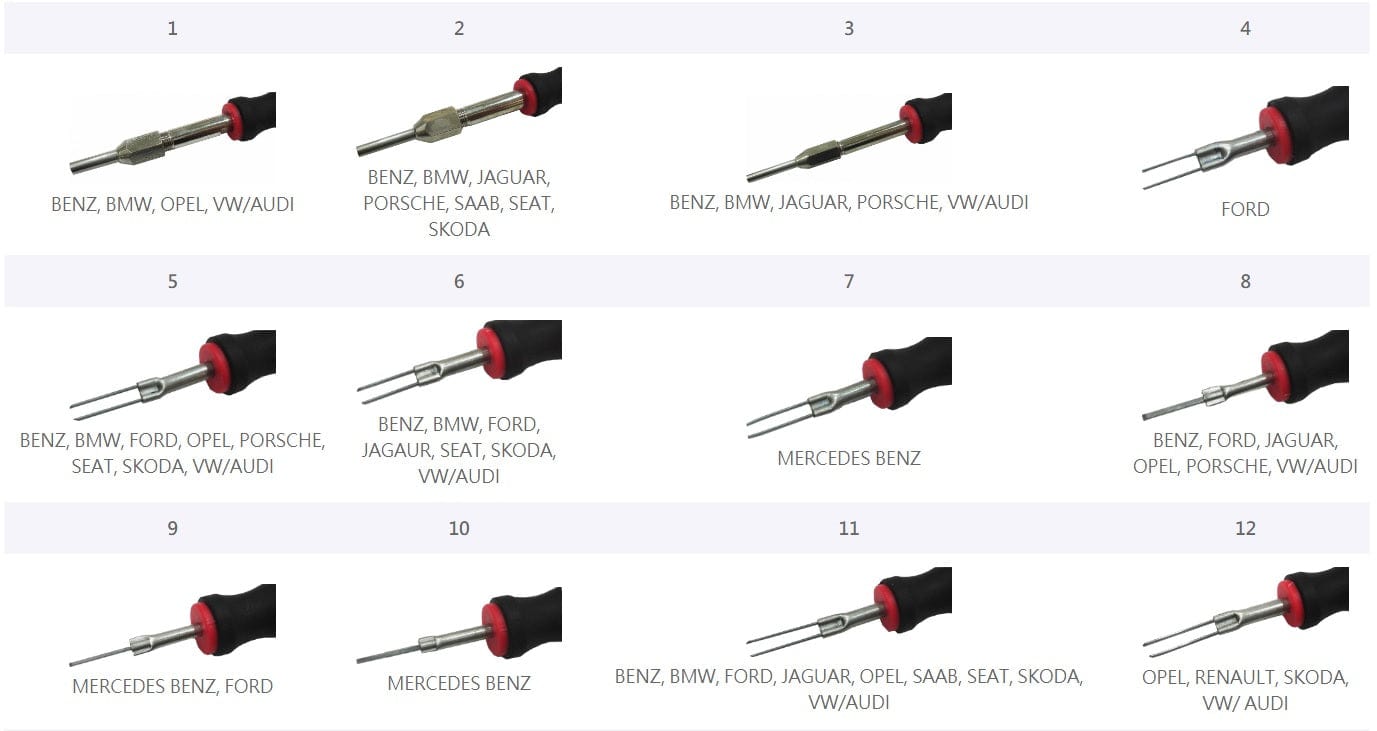 Specialist Tools AU Automotive Electrical Repair Tools Automotive Electrical  Wire Terminal Connector Release Tool - AU Stock