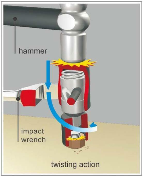 Specialist Tools AU Automotive Hand Tools Impact Socket Wrench 1/2 inch Drive