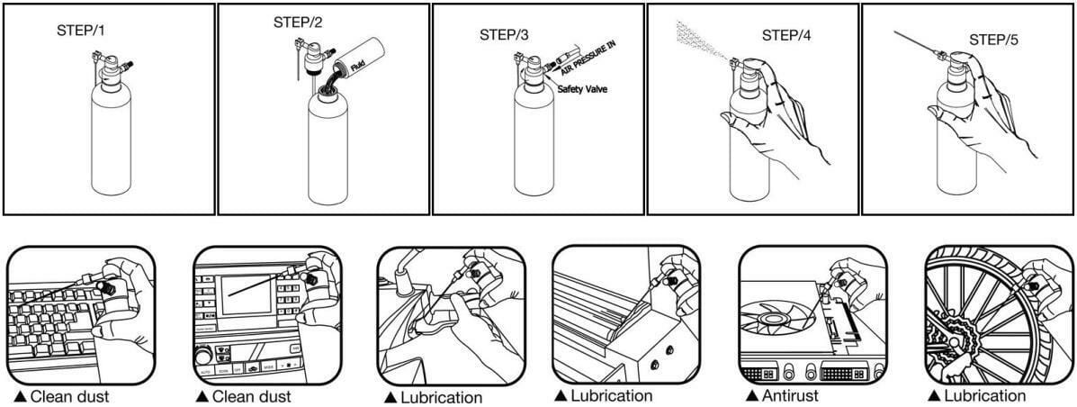 Specialist Tools AU Automotive Miscellaneous Tools Pressurised Refillable Stainless Steel Spray Bottle - Professional Quality