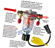 Specialist Tools AU Automotive Protection for Diesel Fuel Systems DIESEL Water Trap/Separator Pre-Filter Electronic Water Detection Ford Ranger and BT50 (4cyl) - protection against Diesel Fuel Contamination Damage
